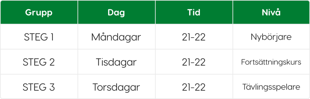 Vuxentråning